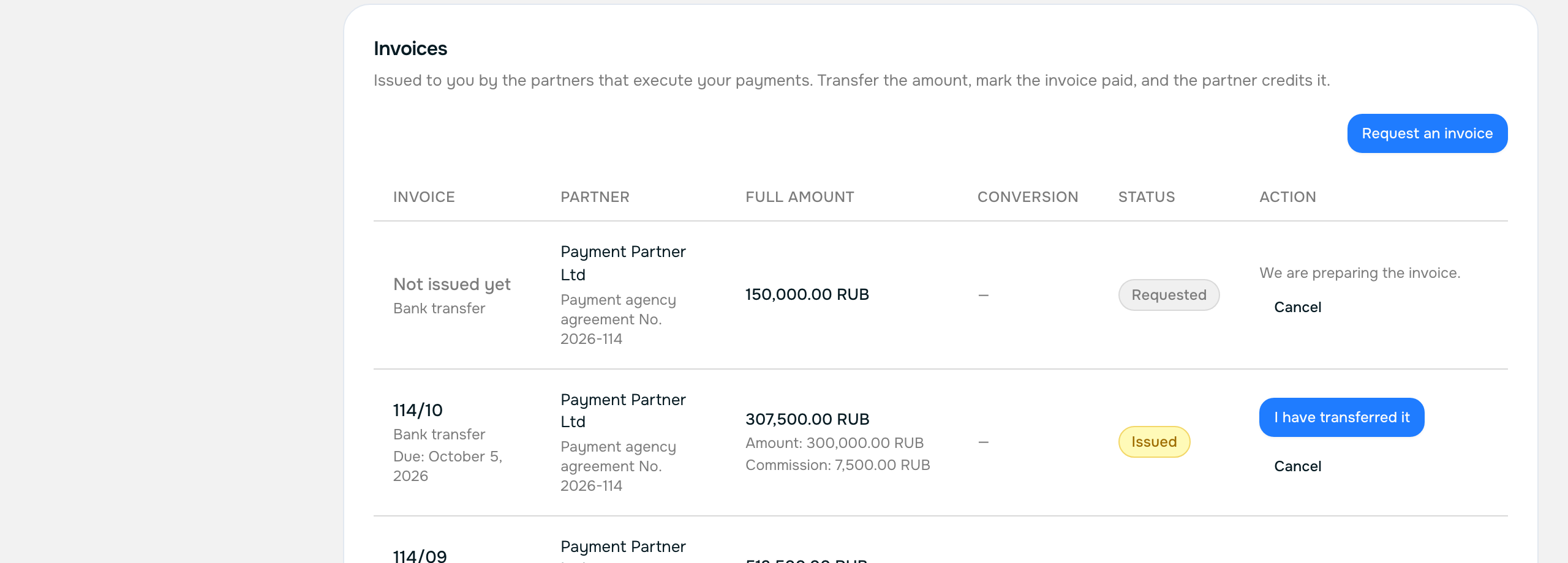 Requesting an invoice, and the invoice table